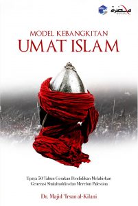 Model Kebangkitan Umat Islam